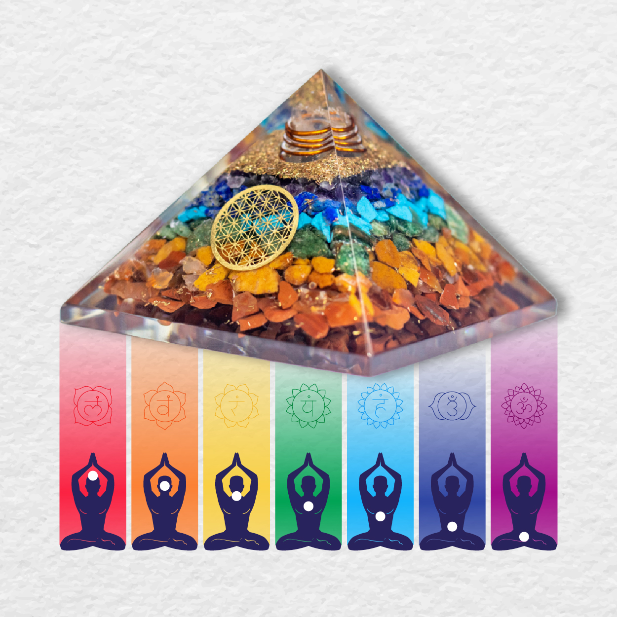 Website 7 Chakra Pyramid 10