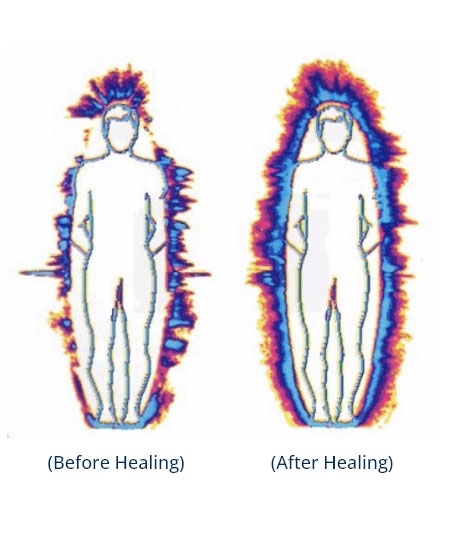 How Does Distance Energy Healing Work?